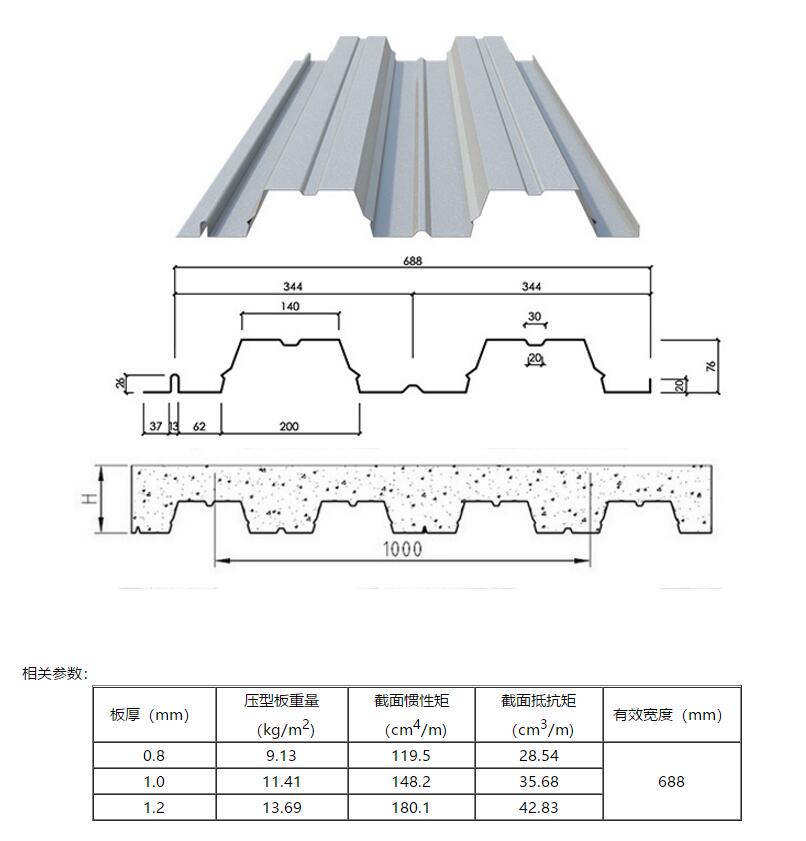 YX76-344-688