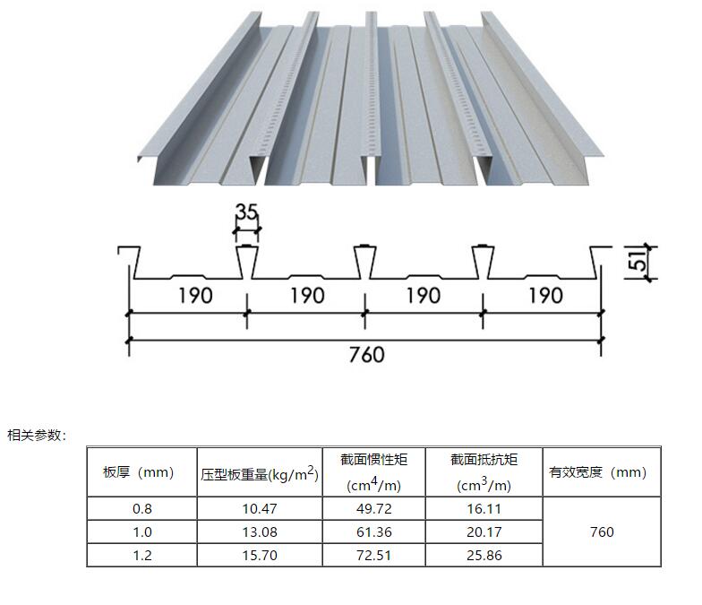 YX51-190-760S(縮口）